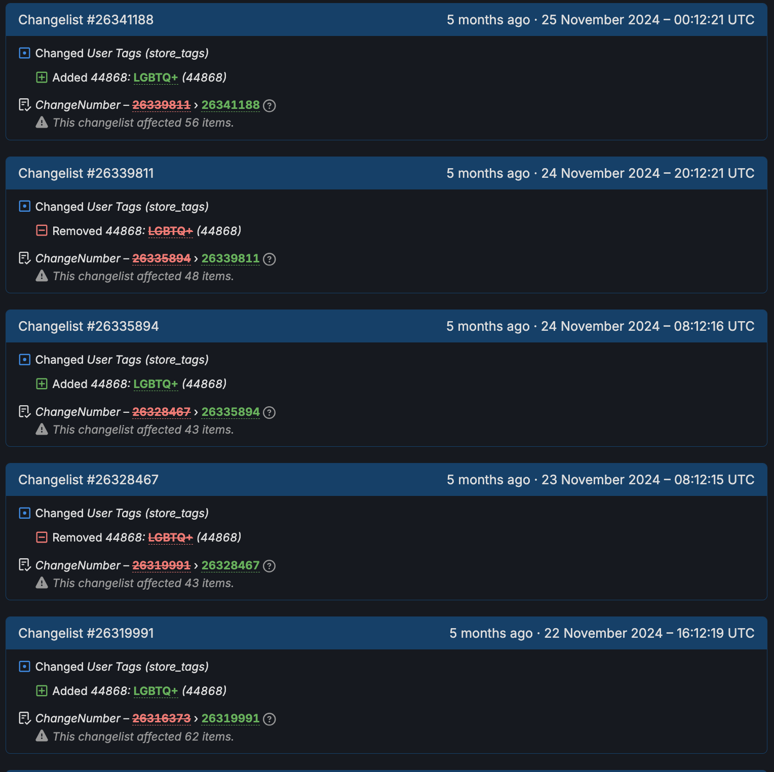 %title%【画像】にじちずのSteamゲームメタデータ【虹ヶ咲】