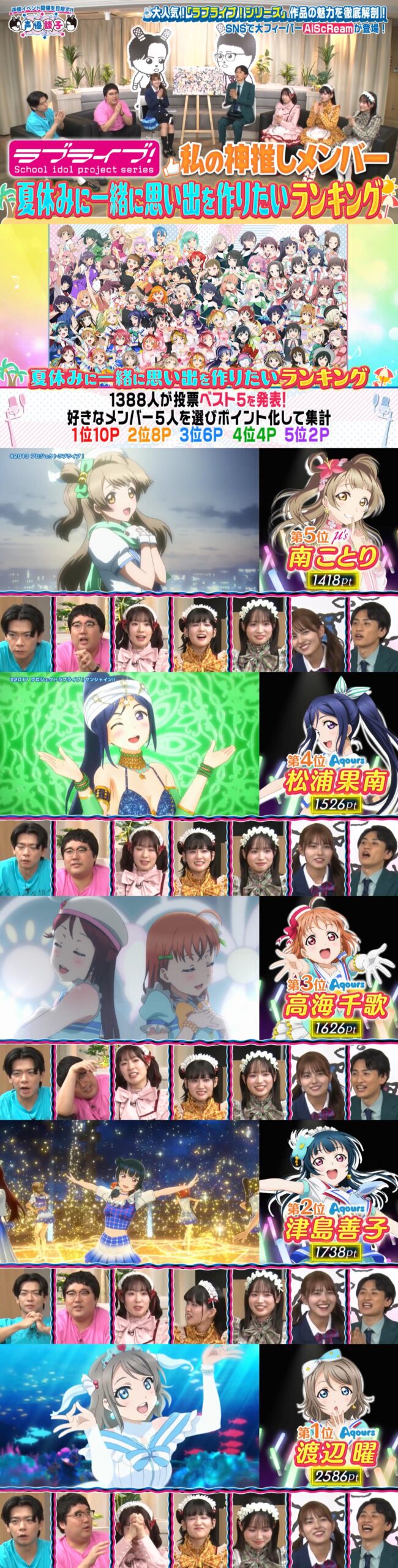 %title%【画像】声優談子 私の神推しメンバー『夏休みに一緒に思い出を作りたいランキング』Aqours強過ぎワロタ